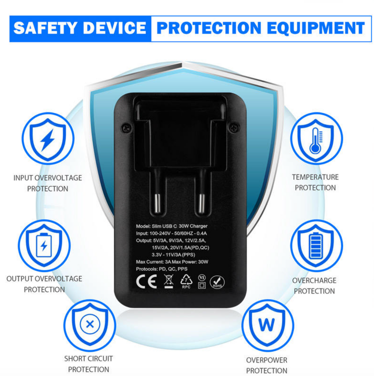 Compact High-Speed USB Charger for Phones, Tablets & Tech Devices